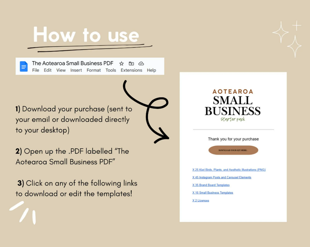 Aotearoa Small Business Bundle | (Digital Download)