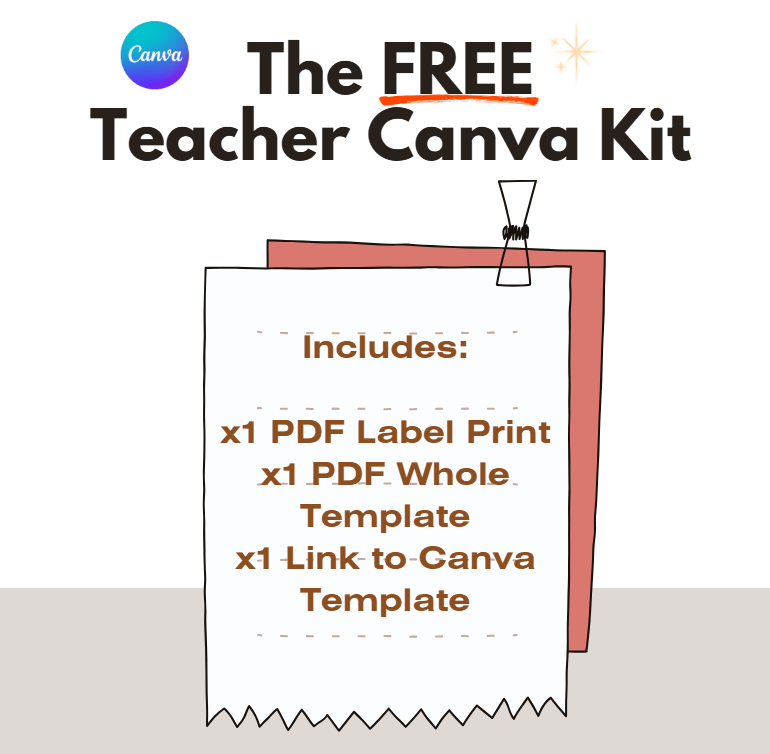 The (Free) Teacher Canva Kit  | Labels, Canva Elements, Templates, Fonts and more!